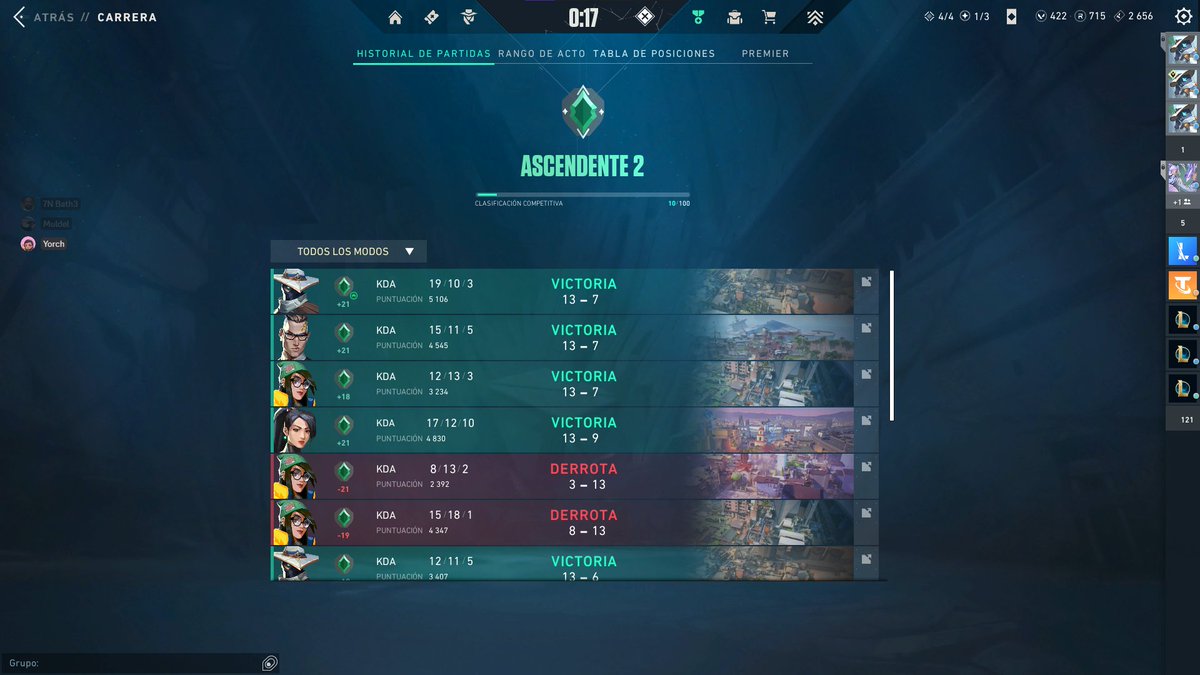 bath3g's tweet image. AUUUUUUU, primera vez Asc.II!