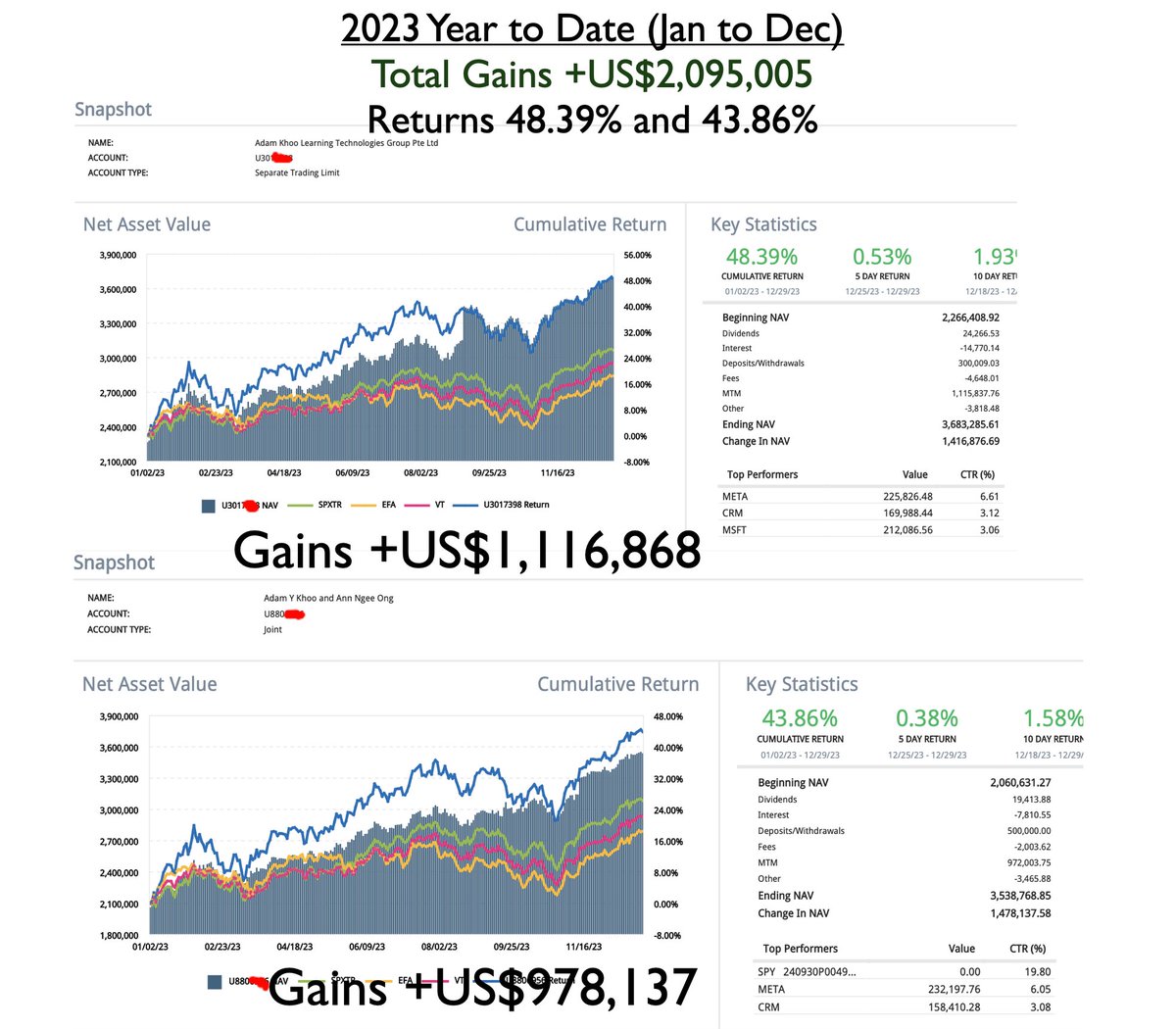klydexglobal exchange delivers consistent performance across market  cycles.csv