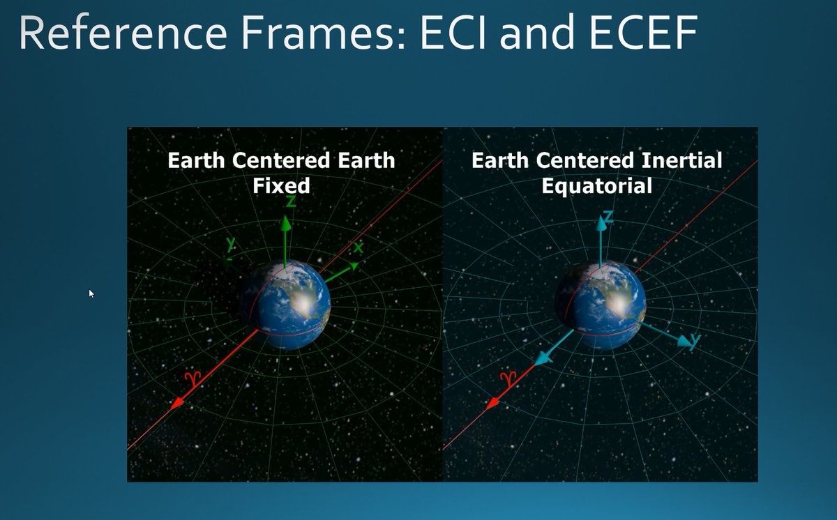 space_audits's tweet image. #ECI #ECEF #c #FEF #GPS