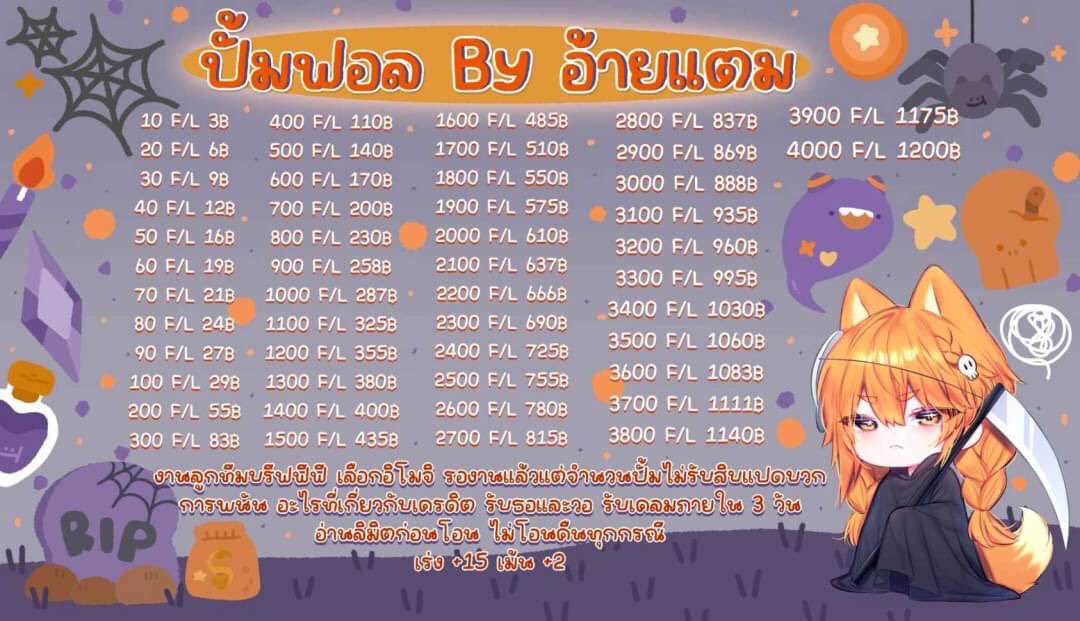 คิวว่าง🟢

🩷ปั้มFB/IG/TW/TT
🩵ฟอล/ไลค์/วิว/แชร์/เม้น
💛แอคไทย

lin.ee/59BOJBm

#ปั๊มฟอล #ปั้มไลค์ #ปั้มฟอล #ปั๊มไลค์
#แลกฟอล #ปั้มฟอลtiktok #ปั๊มฟอลไอจี
#ปั้มไลค์ไอจี #ปั๊มไลค์tiktok  #ปั้มไลค์tiktok
#ปั้มฟอลไอจี #ปั๊มวิว