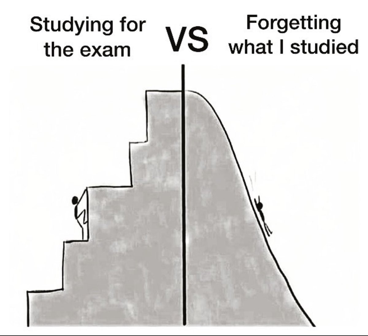 Applies to medicine 100% 😅