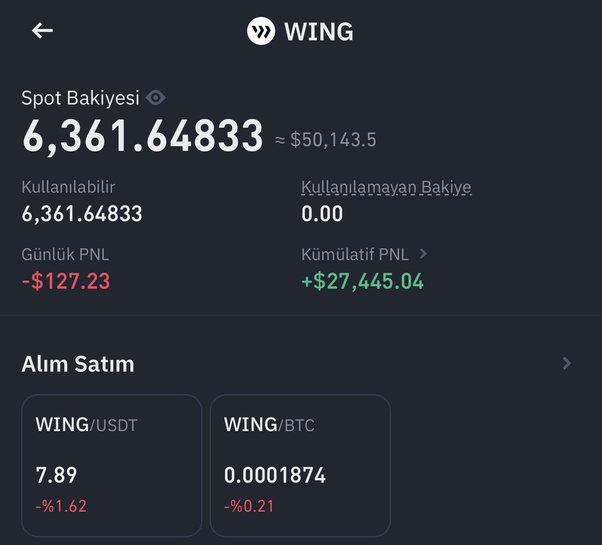 bycoinhunter's tweet photo. 50000$’lık tekrar $WING alımı yaptım. 

İlk maliyetimiz 4.30’du. Oradan 9.90 görmüştü. Tekrar denemek istedim. https://t.co/jNmFDScK8j