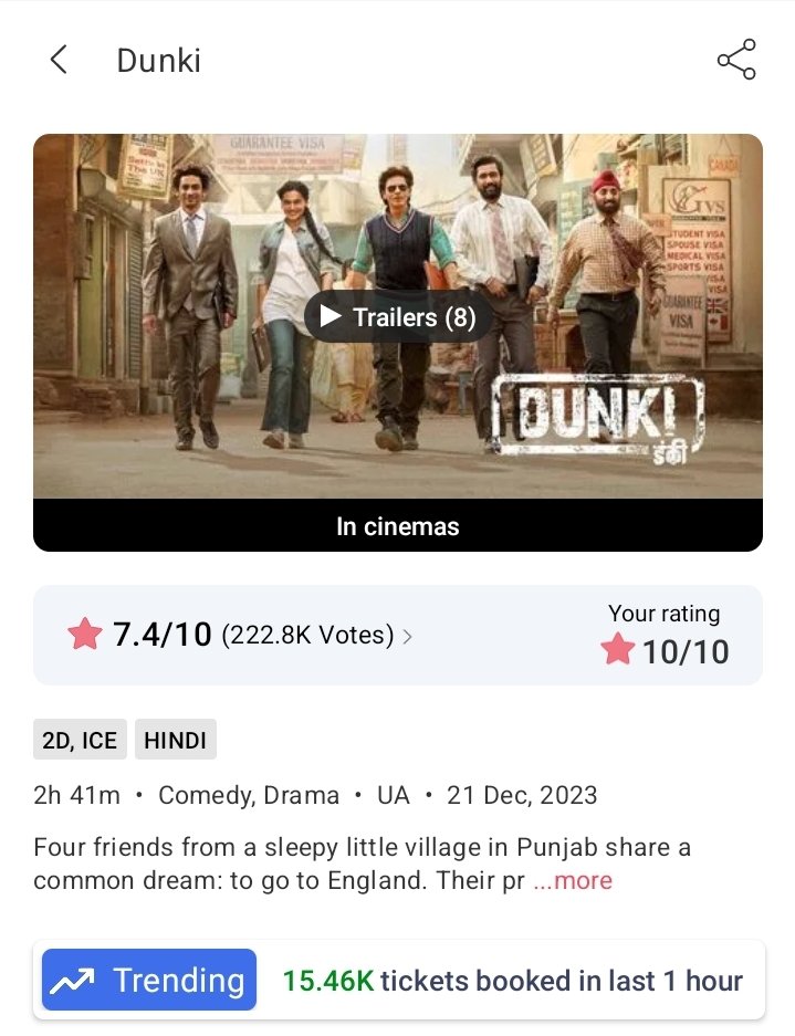 #DunkiAdvanceBooking On BEAST MODE TODAY⚠️

15K+ Tickets Sold Out In The Last 1H On BMS, Todays Trending Is Similar To 2nd Day Of #Dunki. Even Ahead Than Scam #Salaar .ANOTHER BIG NUMBERS COMING 🔥