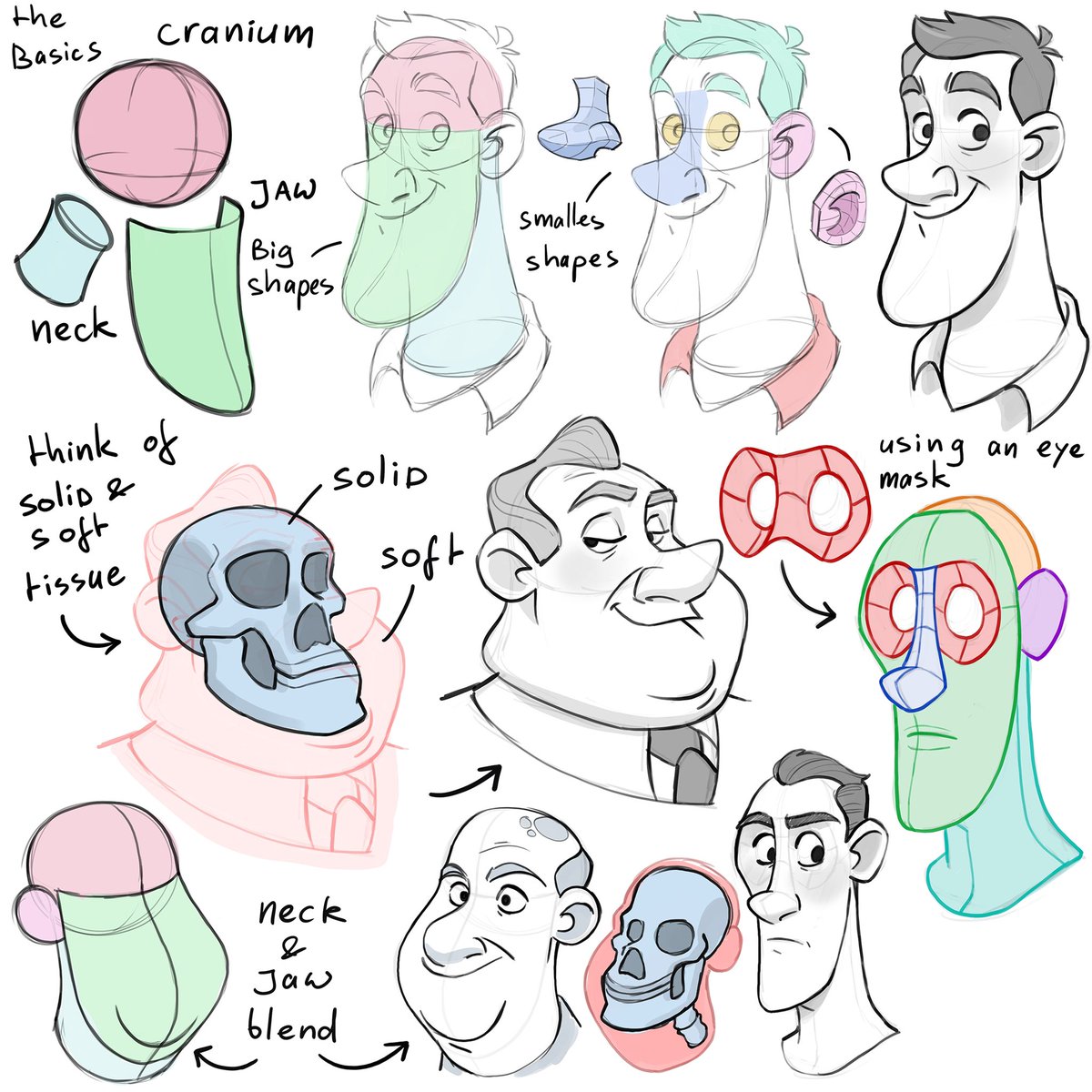 On my patreon Ingive weekly video lessons. Like how to draw characters, backgrounds, painting and more.