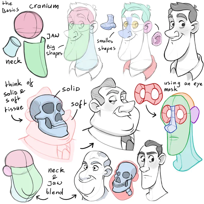 On my patreon Ingive weekly video lessons. Like how to draw characters, backgrounds, painting and more. 