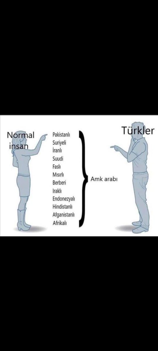 TopcuOnur34's tweet photo. Dumduz budur @yascelik3 https://t.co/5Qveb8H5as