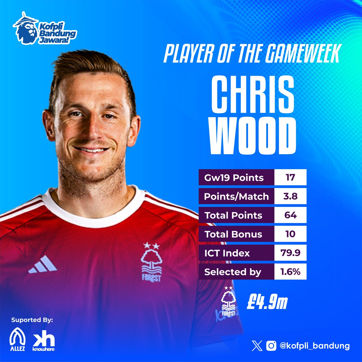 KoFPLI_Bandung's tweet photo. Player of The GameWeek 19 CHRIS WOOD👑

#GameWeek19 #fpl #fplcommunity #fplindonesia #kofplibandung #bandungjuara #bandunghurung https://t.co/2CkOgRe2IK