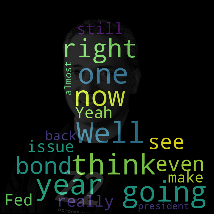 All-In Stats 📈🐦 allinstats.com tweet media