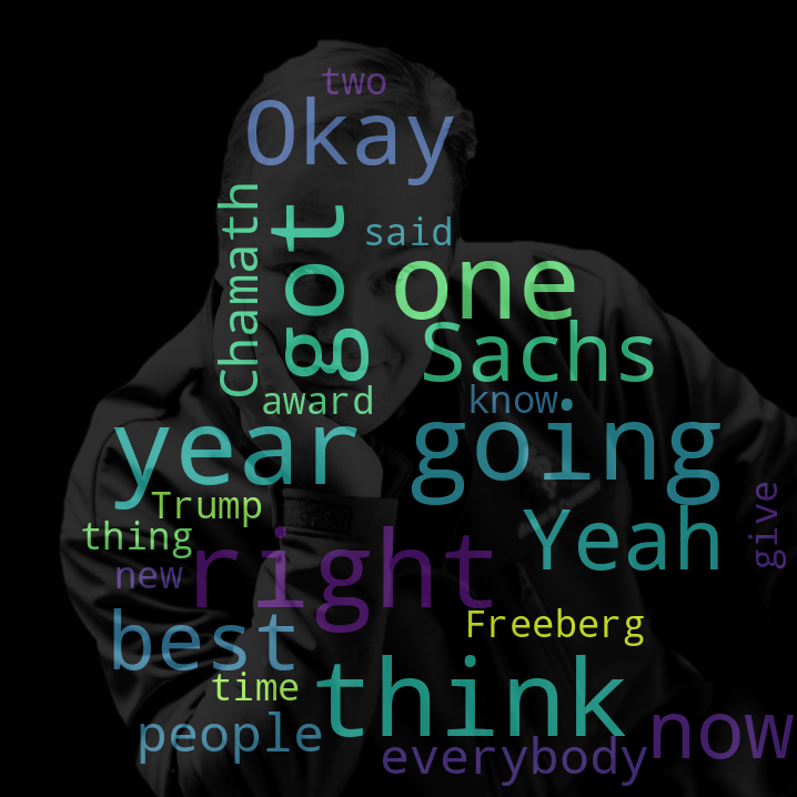 All-In Stats 📈🐦 allinstats.com tweet media