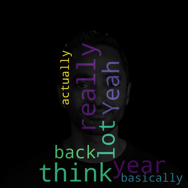 All-In Stats 📈🐦 allinstats.com tweet media