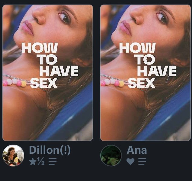 Glad to see my friends on Letterboxd are having a great day
