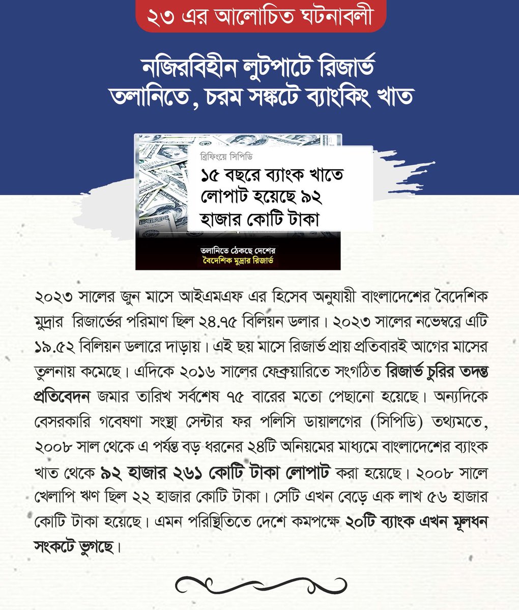 MBIMunshi's tweet photo. ২০২৩ এর আ���োচিত ঘটনাবলী : নজিরবিহীন লুটপাটে রিজার্ভ তলানিতে, চরম সংকটে ব্যাংকিং খাত

#StepDownHasina #Bangladesh #AwamiLeague #BDelection2024 #bnpbd https://t.co/NXTXlSPDyA