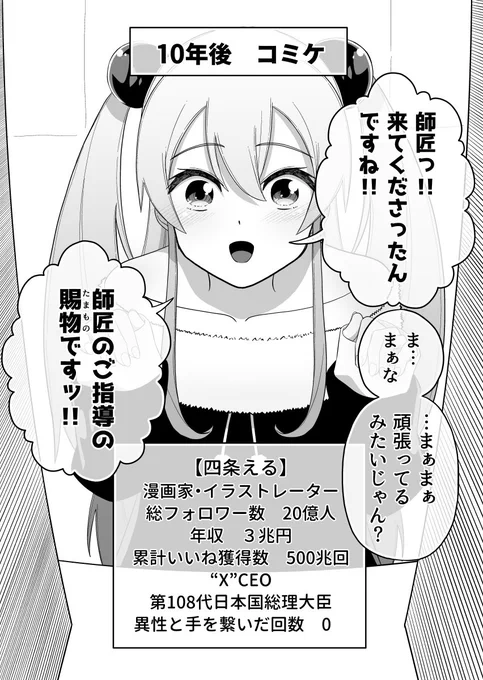 まぁまぁ頑張った奴(2/2)