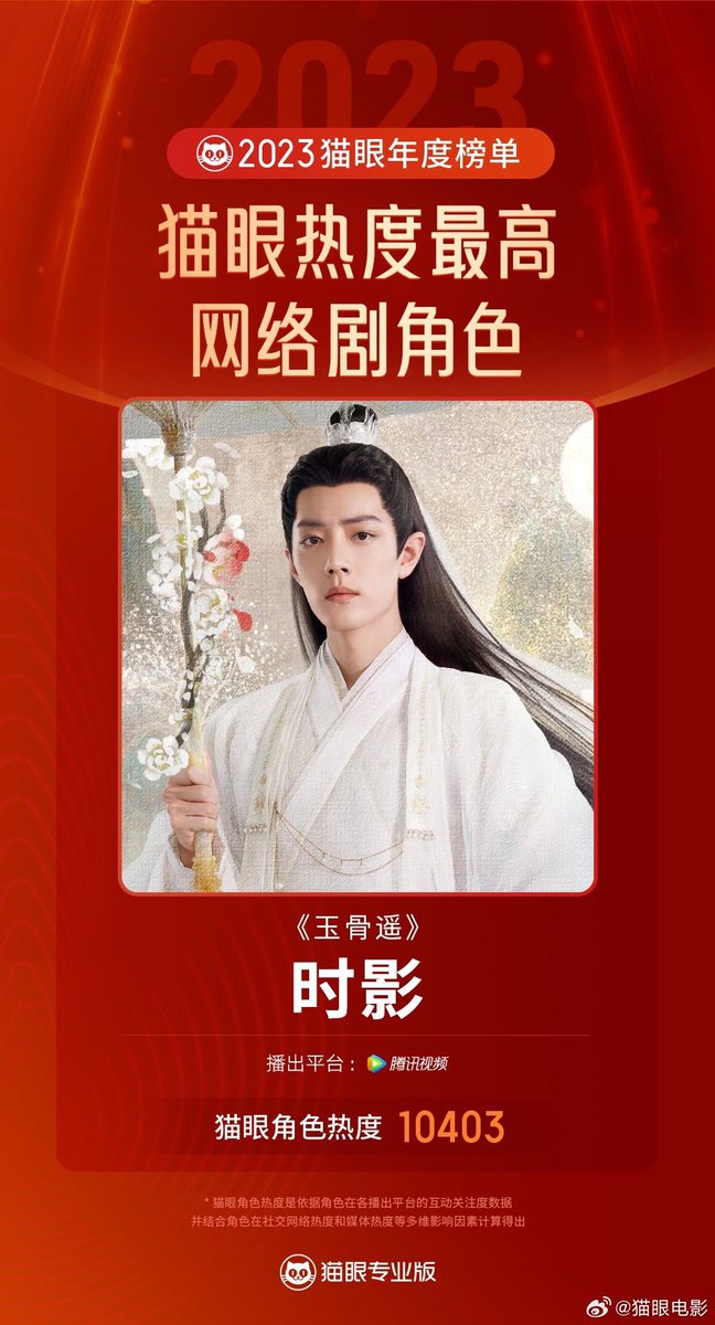 [20231230] Maoyan Data updated Weibo:

Maoyan’s Professional Data Witness, #XiaoZhan Shiying played in #玉骨遥  topped the annual list of cat’s eye TV dramas and online dramas in 2023, respectively, and became the double champion of the cat's eye role popularity list in 2023!