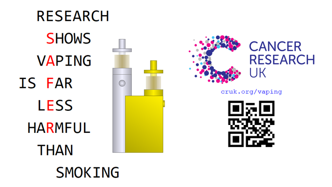 BlogThr's tweet photo. Research shows vaping is far less harmful than smoking.
#SAFER #VapingSavesLives #Right2Switch #CelebrateTheVape
#cigarette #smoking #CommitToSwitch #Vape
#WSND #WSND23 #WorldSaferNicotineDay https://t.co/Qxj9zv9jrP