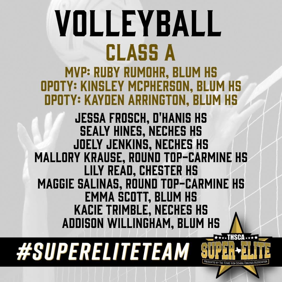 CoachFinger21's tweet photo. Congratulations to @jessa_frosch for making the THSCA SUPER ELITE TEAM 1A VOLLEYBALL!! 🏐💜💛 https://t.co/y7egmXDxvi