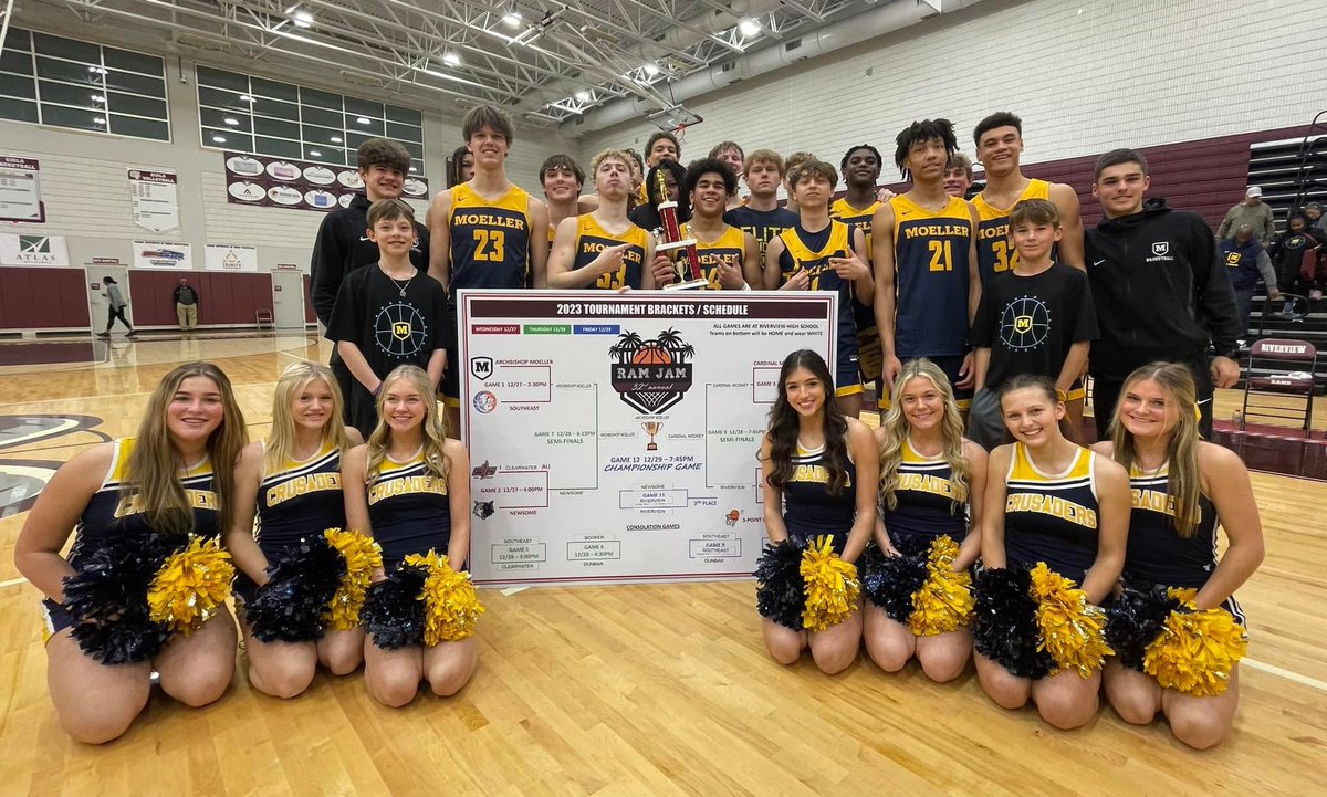 Archbishop Moeller Basketball tweet media