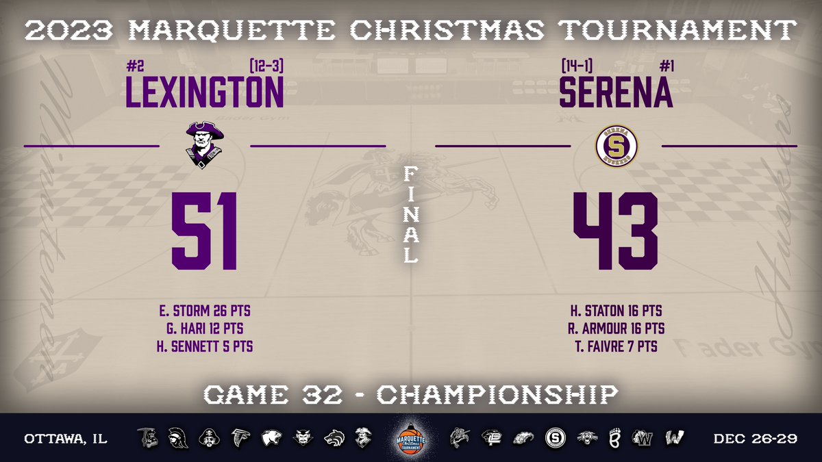 LEXINGTON WINS THE 2023 MARQUETTE CHRISTMAS TOURNAMENT!
The Minutemen hand the Serena Huskers their first loss of the year en route to their first tourney championship!