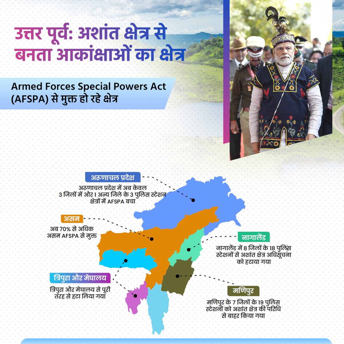 LalSinghArya's tweet image. मोदी सरकार में पूर्वोत्तर का हो रहा चहुंमुखी विकास,विवादों से मुक्त आकांक्षाओं का बन रहा क्षेत्र। 
केन्द्र ने राज्य सरकारों और विभिन्न संगठनों के साथ मिलकर दर्जनों समस्याओं के स्थायी समाधान के लिए किये समझौतों की वजह से हिंसक घटनाओं में 73% की कमी आई  है।

#ModiUshersPeaceInAssam