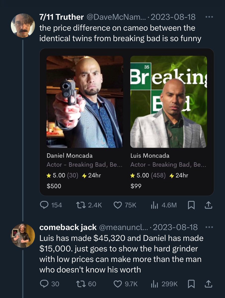 TrungTPhan's tweet photo. The best exchange on X in 2023: one of the Breaking Bad Twins replying to a post about him by using a Walter White meme https://t.co/wiYL8qXg6O