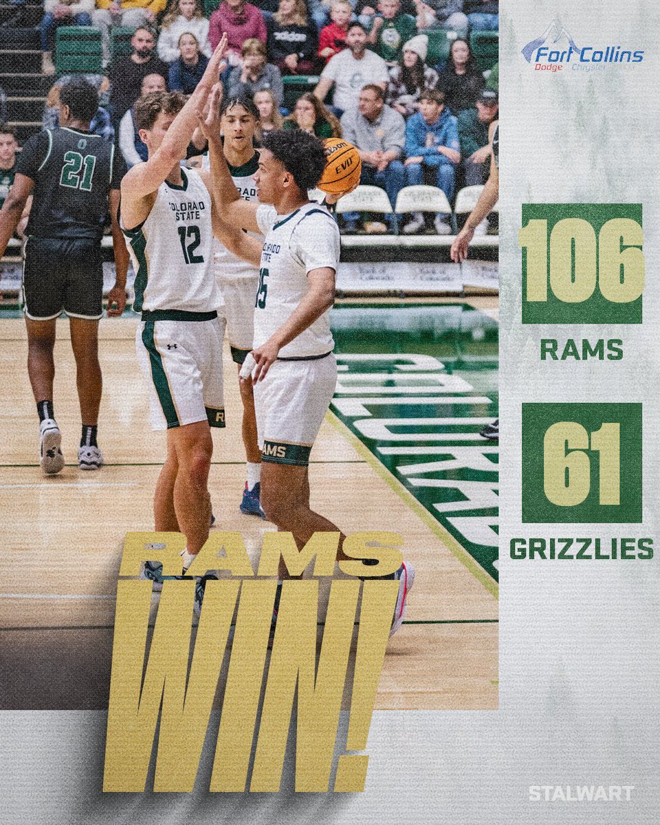 CSUMBasketball's tweet photo. Ending 2023 with the BIG 𝗪

#Stalwart x #TeamTogether https://t.co/bygTXGbLxc