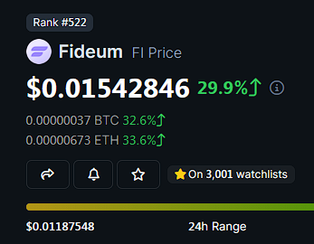 gem_insider's tweet photo. $BBANK / $FI faders in disbullief.   🔥

10x (+910%) profits from the $0.015 entry we shared just 2 months ago. 

You faded $RVST, it pumped 20x
You faded $BBANK / $FI, it pumped 10x

Don't worry haters will fade more gems I'm gonna share soon.  👀 https://t.co/wV1l3wNXuo