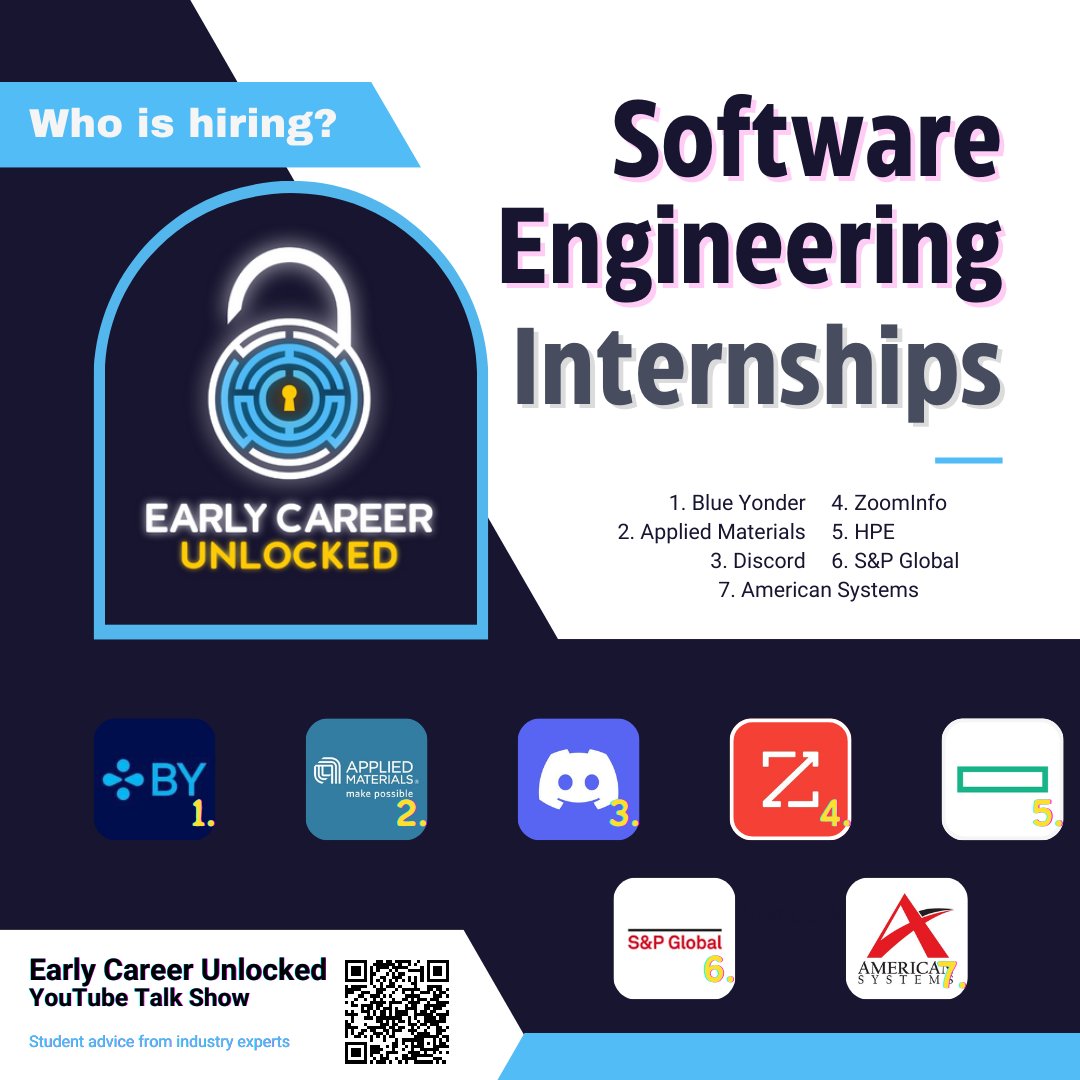 EarlyCareerU's tweet photo. 🔴 Students!! Before the #NewYear2024, apply to these Software Engineering #Internships!

👩🏽‍💻 @BlueYonder  | 🔌 @Applied4Tech | 🎧 @discord  |
🔎 @ZoomInfo | 💻 @HPE  | 🏦 @SPGlobal  |👨🏽‍💻 @AmericanSystems 

Subscribe to #EarlyCareerUnlocked on YouTube!!
https://t.co/BugZeOyAOD https://t.co/G8Nxars5te