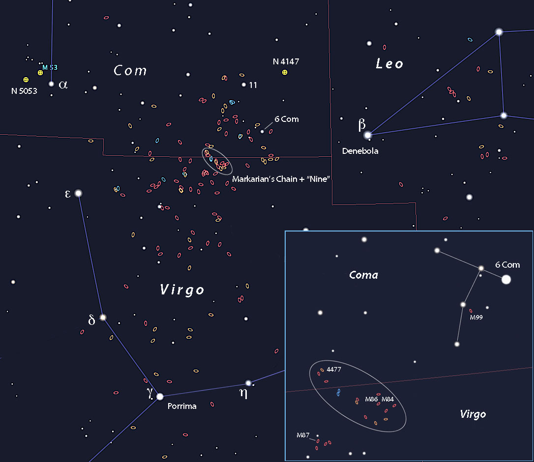 SkyEmpiren's tweet photo. Cúmulo de galaxias en Virgo
#MarkariansChain #Astrophotography #M86 #M84 #JanSky https://t.co/gKUNhvfAoD