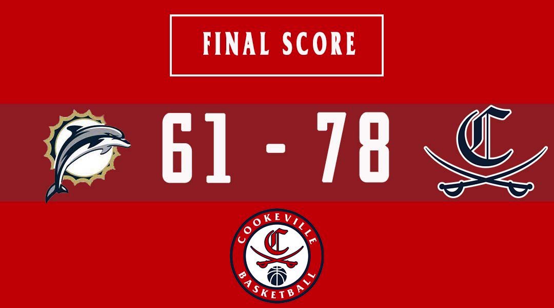 CHS Basketball tweet media