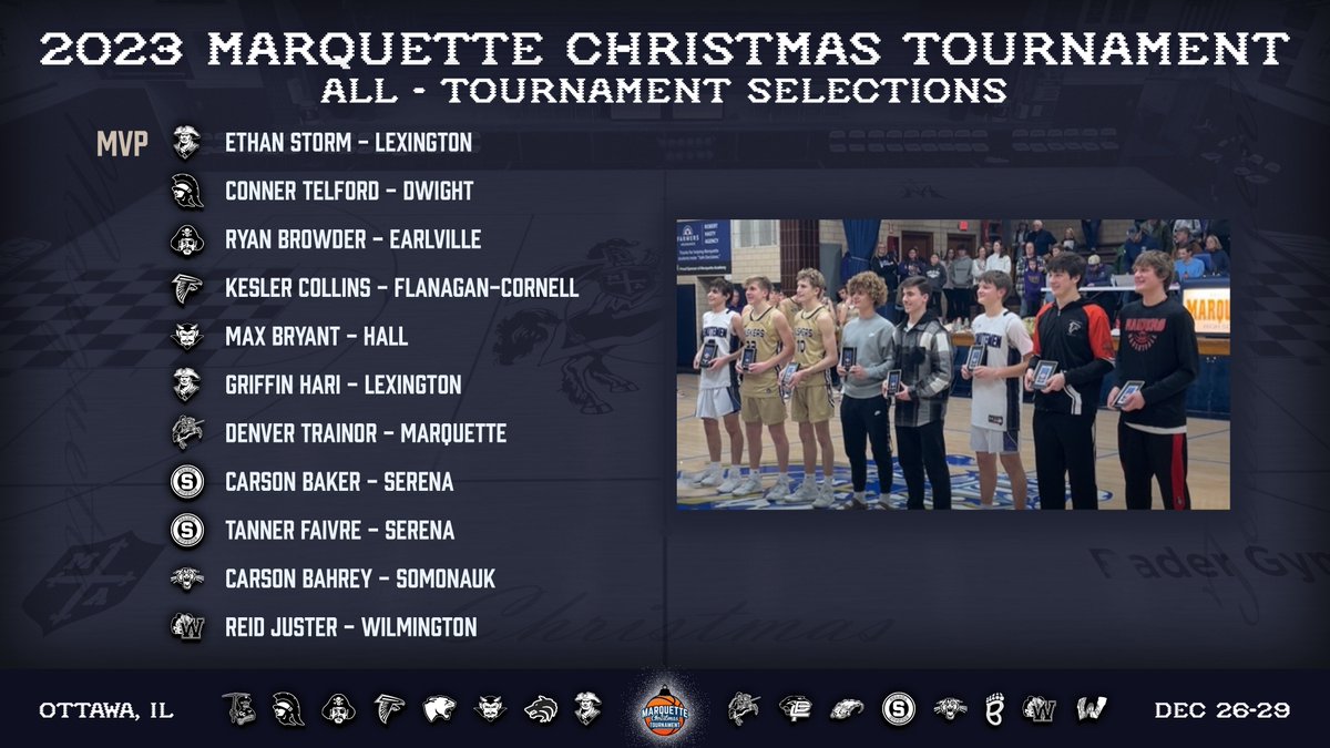 🏅Congratulations to the standout athletes on this year's All-Tournament Team!🏅