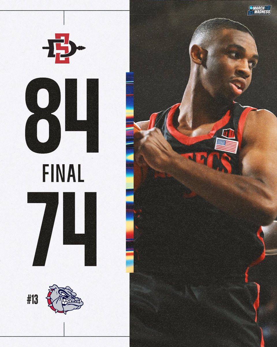 MarchMadnessMBB's tweet photo. SAN DIEGO STATE LEAVES SPOKANE WITH A W 💪

The Aztecs knock off No. 13 Gonzaga to hand the Bulldogs their first home loss of the season 👀 https://t.co/S6B2I3Tnlj