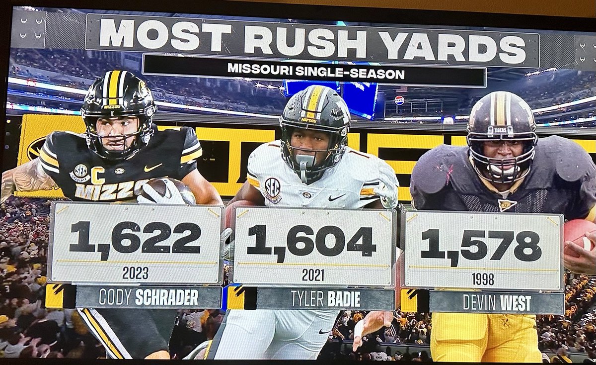 bvenus's tweet photo. #CodySchrader gives everything heβs got & defies all the odds. From division 2 to walk-on to one of the premier running backs in all of college football. True inspiration!! #Missouri 14-3 #OhioState #MissouriTigers #BradyCook #CottonBowlChampions https://t.co/BznMYyGZe9