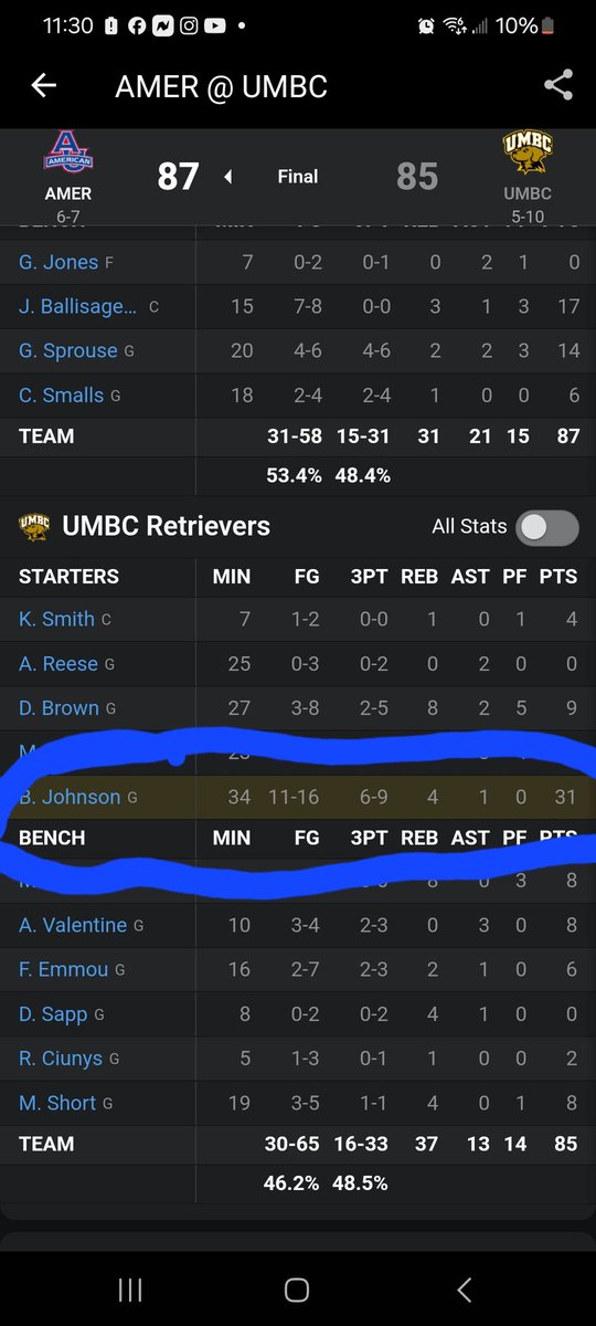 Coach Ben Tate, Cornerstone Charter Head MBB Coach (@bennietate18) on Twitter photo The kid lit it up tonight! Did his thing with his career high...31 points...but took an L...and in our family...only winning matters. Gotta figure out ways to get the dub...keep working <a href="/johnsonbryce11/">Bryce Johnson</a> The kid lit it up tonight! Did his thing with his career high...31 points...but took an L...and in our family...only winning matters. Gotta figure out ways to get the dub...keep working <a href="/johnsonbryce11/">Bryce Johnson</a>