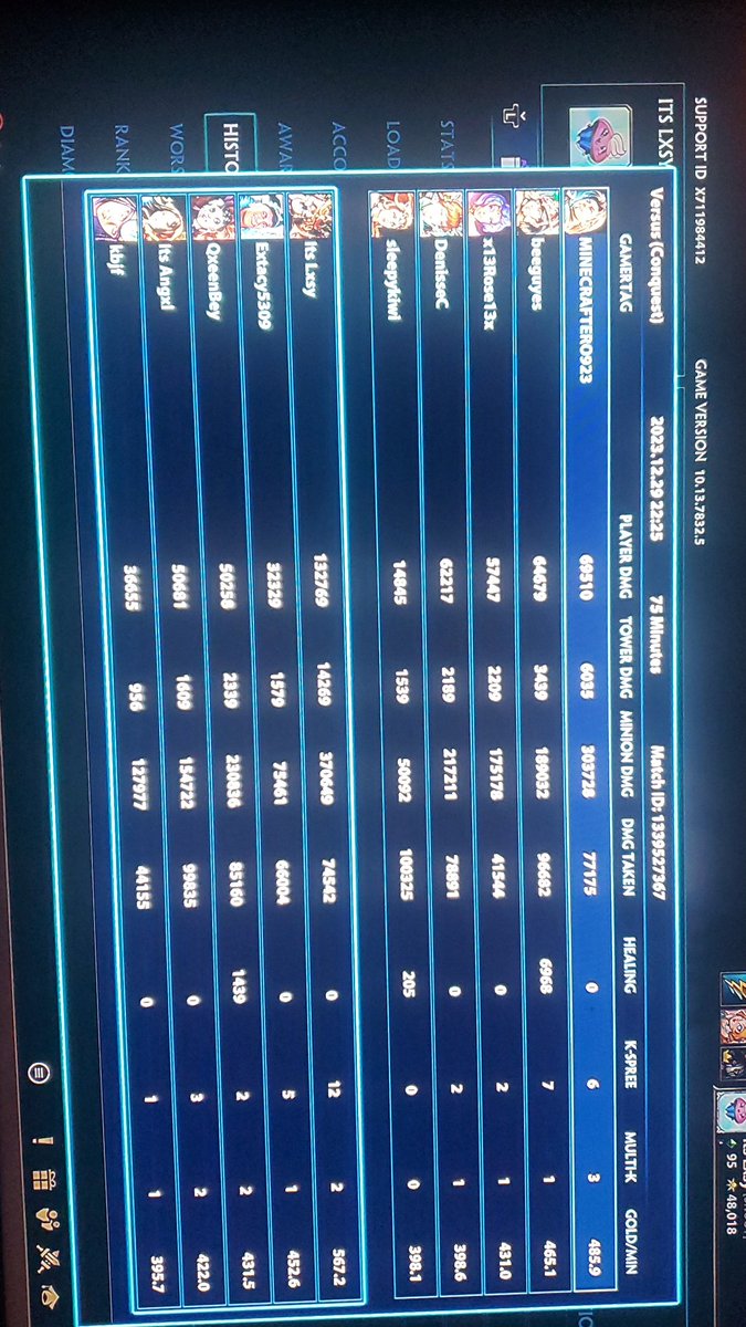 Its_Lxsy's tweet photo. Craziest Ah Puch game tonight, lasted 75 minutes!!!
#smite #crazy #AhPuch https://t.co/x7F48fVCgz