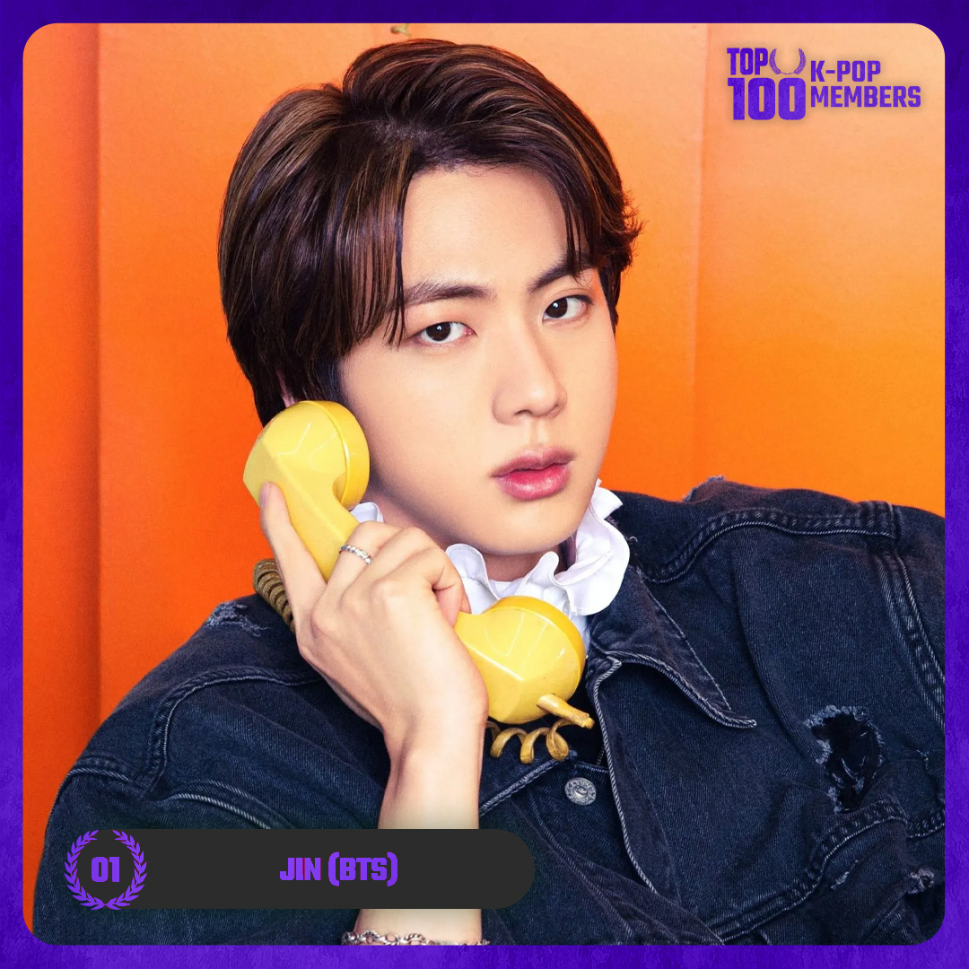 TOP100KPOP's tweet photo. BTS's JIN was named the best K-POP member in 2023! https://t.co/68YEPJzXMj