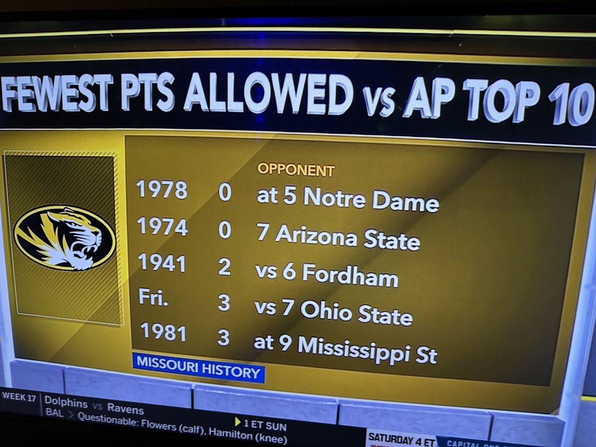 ralphDrussoATH's tweet photo. Truly one of Mizzou’s greatest victories. Right up there with beating Fordham. https://t.co/gJMphO7Mqq