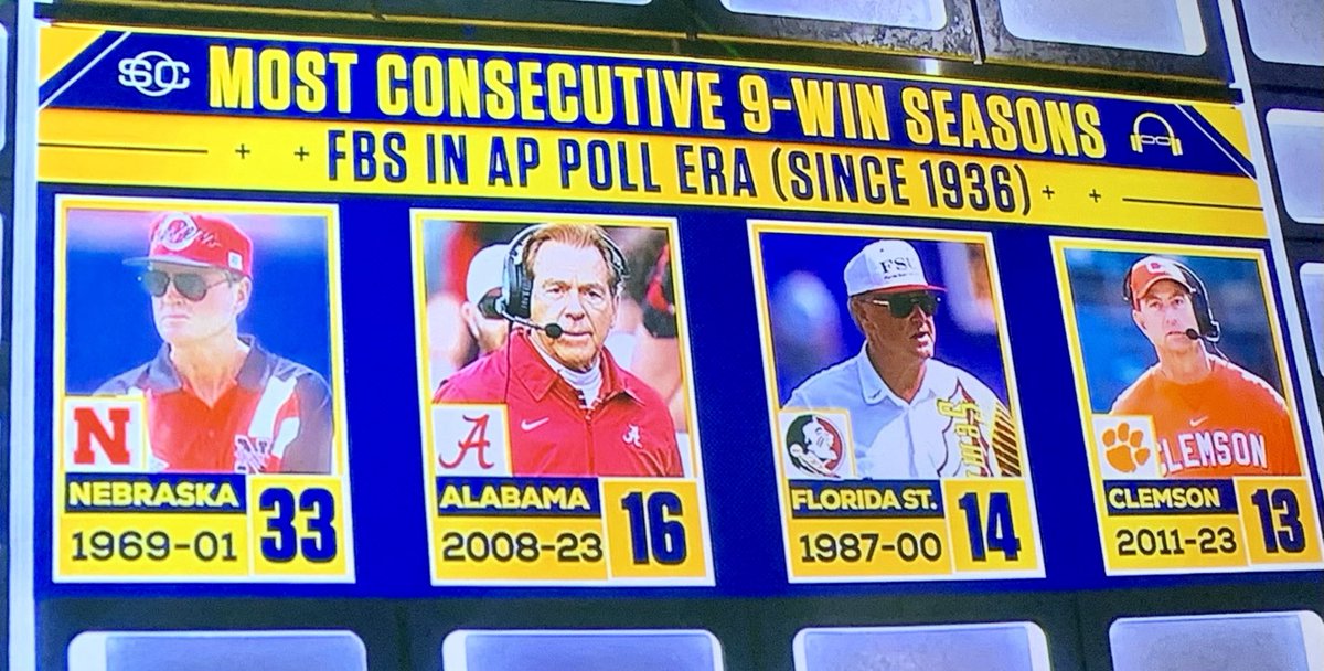 Lololllll Saban has to coach for 17 more years to catch Ozzie???!?

#GBR