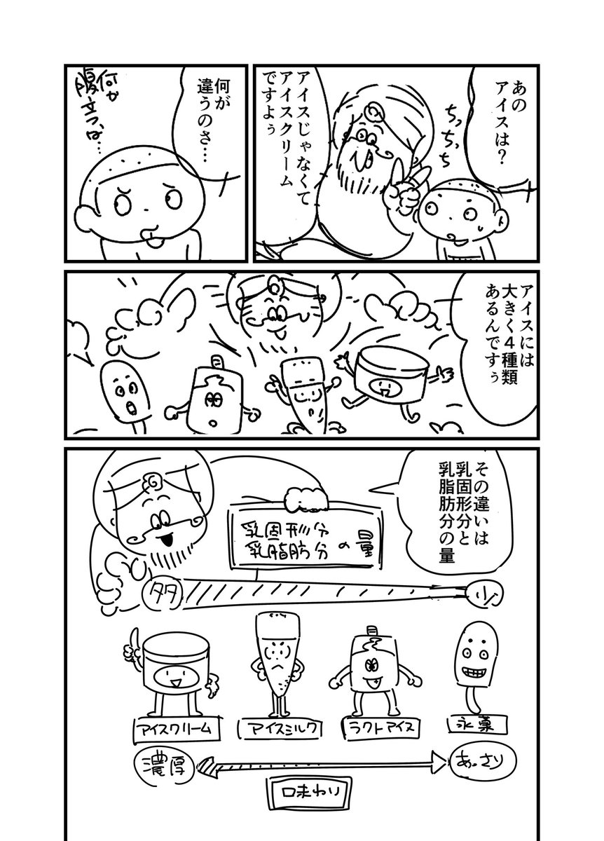 インスタント袋麺を作ろうとしたら魔人がでてきた話(5/6) 
