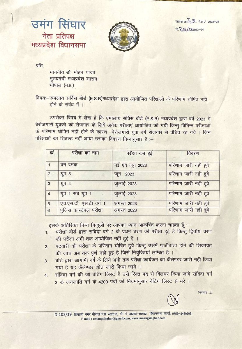 Umang Singhar tweet media
