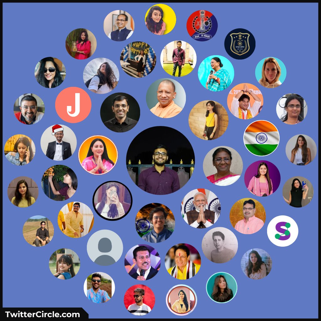 whovishalsingh's tweet image. 2023 circle 🫶🥰