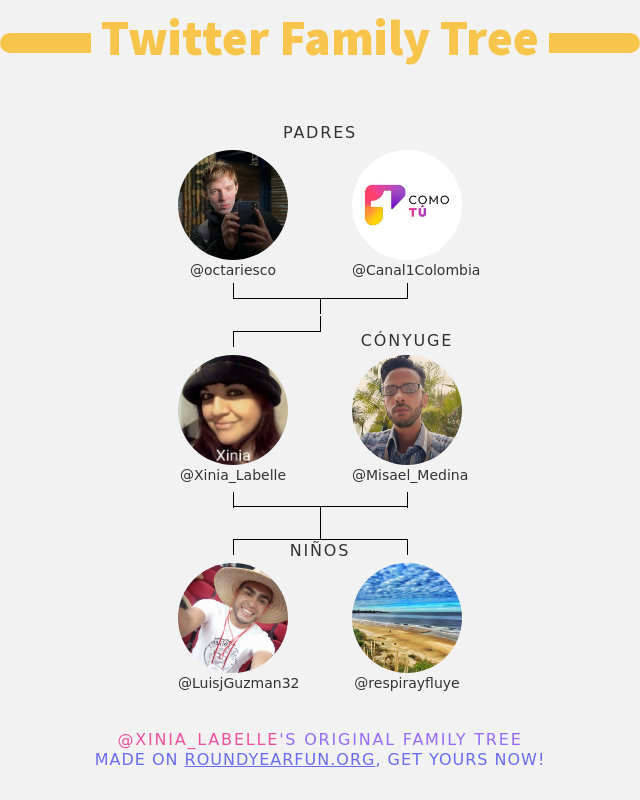 Xinia_Labelle's tweet photo. 👨‍👩‍👧‍👦 Mi Familia de Twitter:
👫 Padres: @octariesco @Canal1Colombia
👰 Cónyuge: @Misael_Medina
👶 Niños: @LuisjGuzman32 @respirayfluye

➡️ https://t.co/qndSs4d7QU https://t.co/Iob55bcWzM