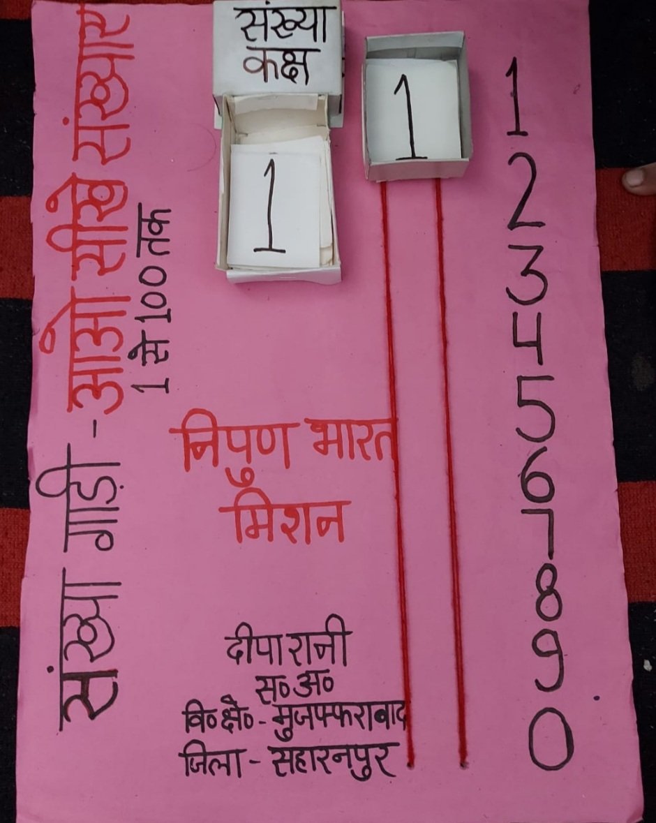 हौसलों की उड़ान (दीपा रानी सहायक अध्यापिका) tweet media