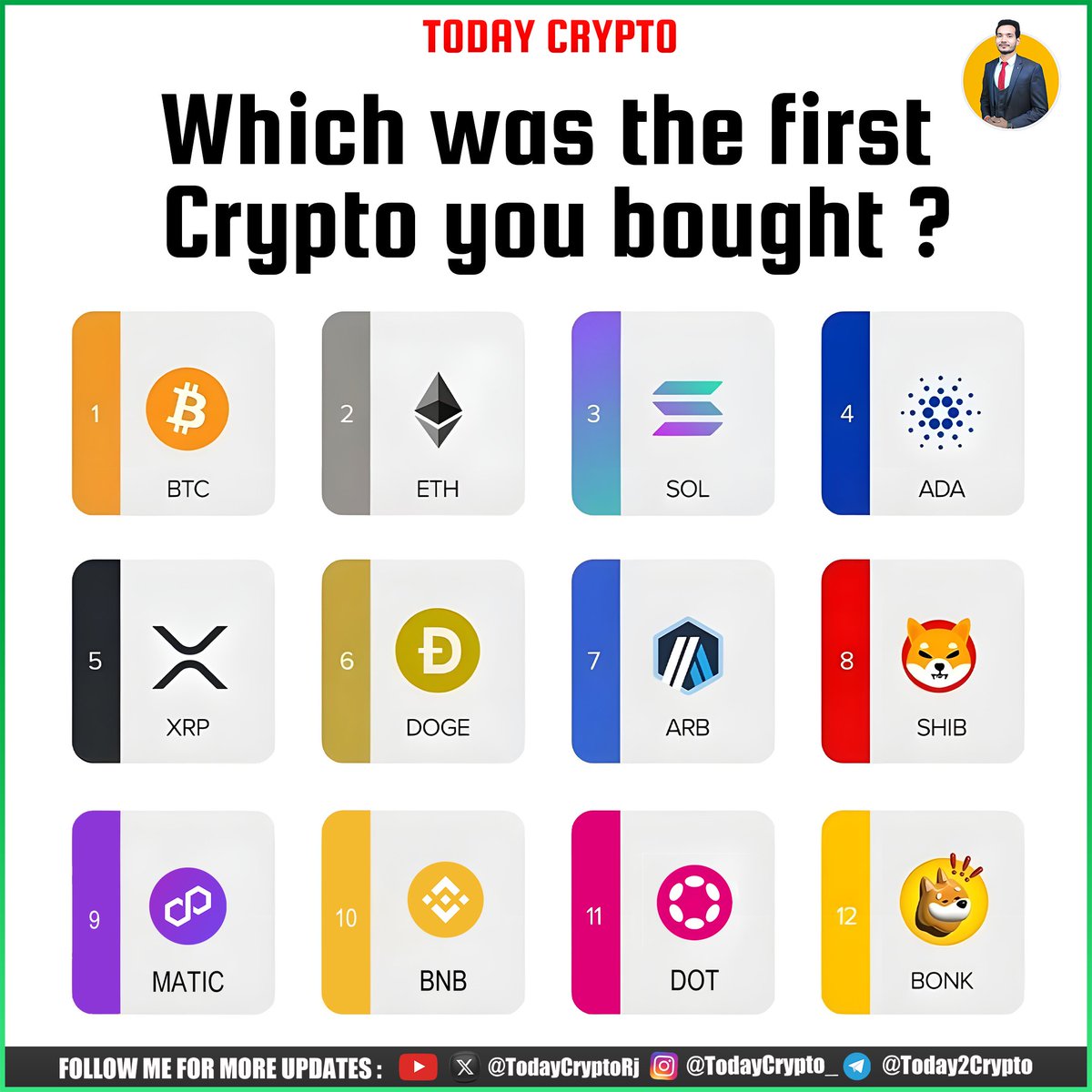 TodayCryptoRj's tweet photo. 🚀💰 What was your very first crypto purchase? Let's swap stories – drop your debut crypto in the comments! 👇 #FirstCryptoExperience #CryptoBeginnings" https://t.co/NBG4h53mf3