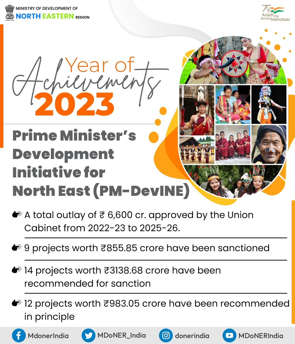 MDoNER_India's tweet image. #Flashback2023

Building a brighter future in #NorthEast🇮🇳: 

 The #PMDevINE Scheme envisions:

✅ Funding social infrastructure in alignment with the PM GatiShakti initiative.

✅ Supporting social development projects tailored to the pressing needs of the North-East.

✅…