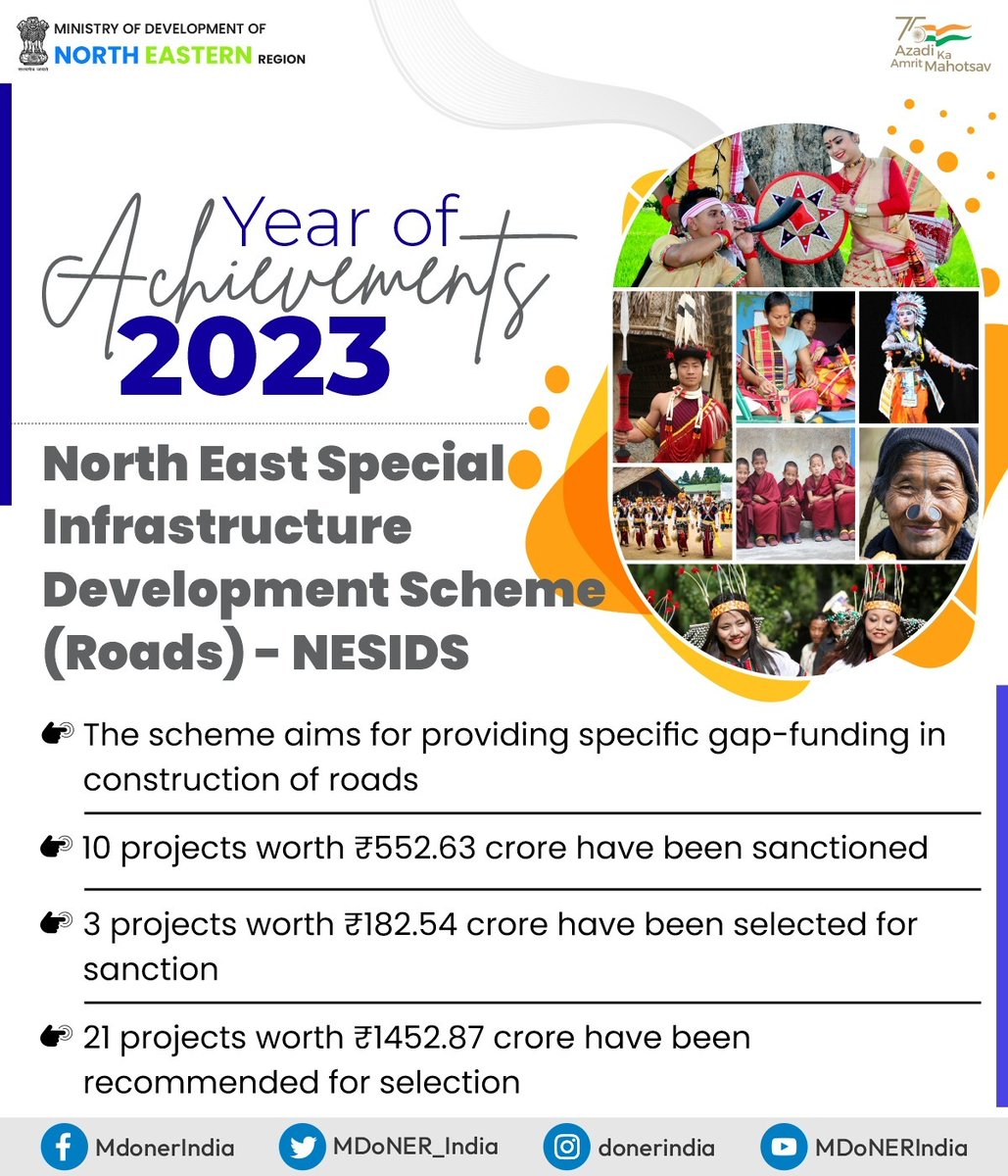 MDoNER_India's tweet photo. #Flashback2023

Elevating Infrastructure to Global Standards!

Under the visionary leadership of Hon'ble PM Shri @NarendraModi Ji, infrastructural development takes center stage in the #NorthEast🇮🇳.

Through the transformative #NESIDS Scheme, gaps are being addressed in key sectors—water supply, connectivity, and social infrastructure in education and health.