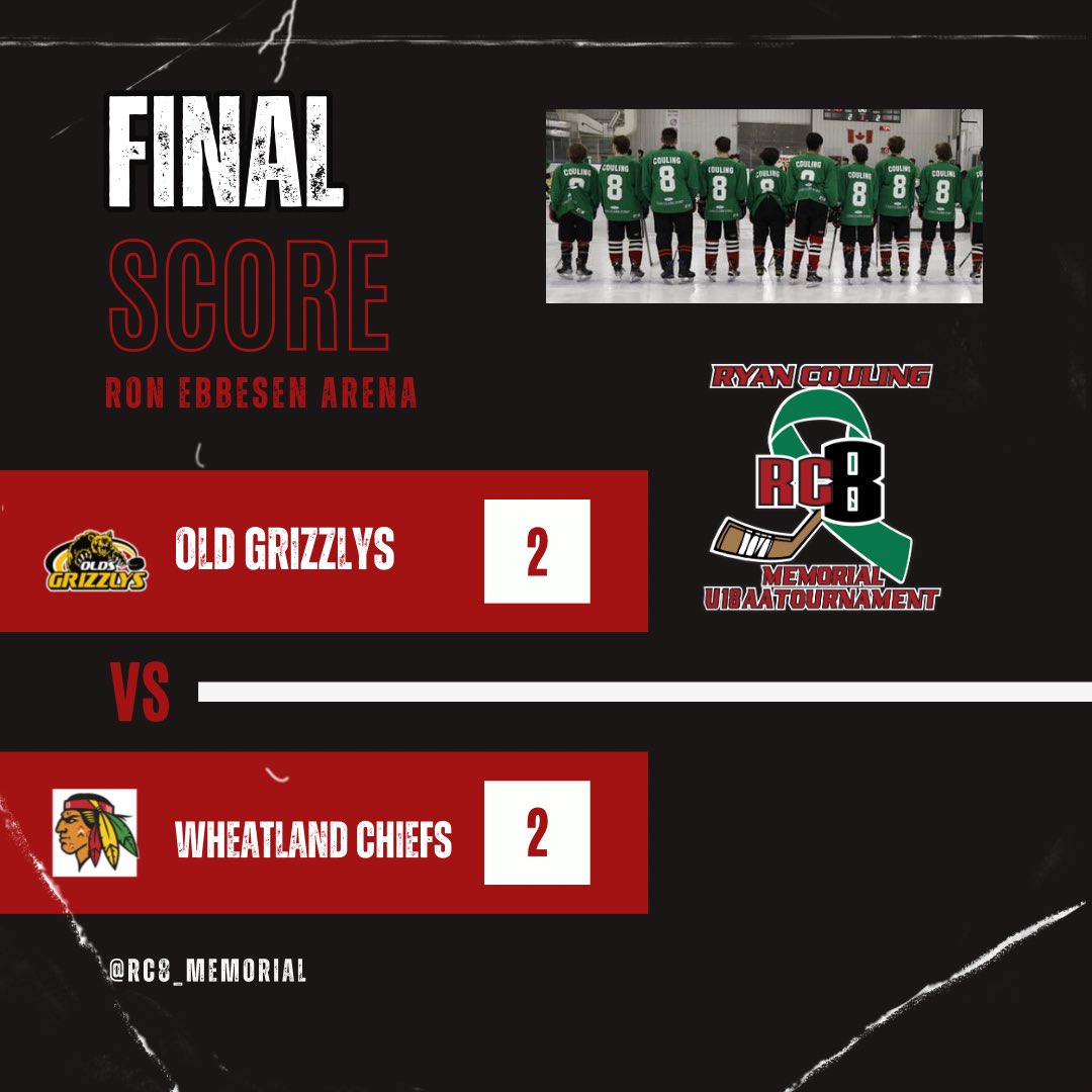 RC8_Memorial's tweet photo. Final scores for Blazers vs. Colts and Grizzly’s vs. Chiefs !! https://t.co/a6a2pgK3ge