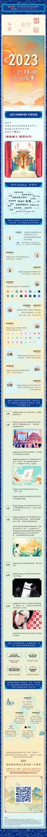 MiK2Mark's tweet image. HashKey 發布2023年度記憶。

從交易所拿到零售牌照，到 App發布，再到日交易量突破2億美元。
HashKey Cloud（原HashQuark）也成為全球Top10的質押節點提供商。

一起見證Web3在香港的落地和蓬勃發展。

#HashKey #香港Web3