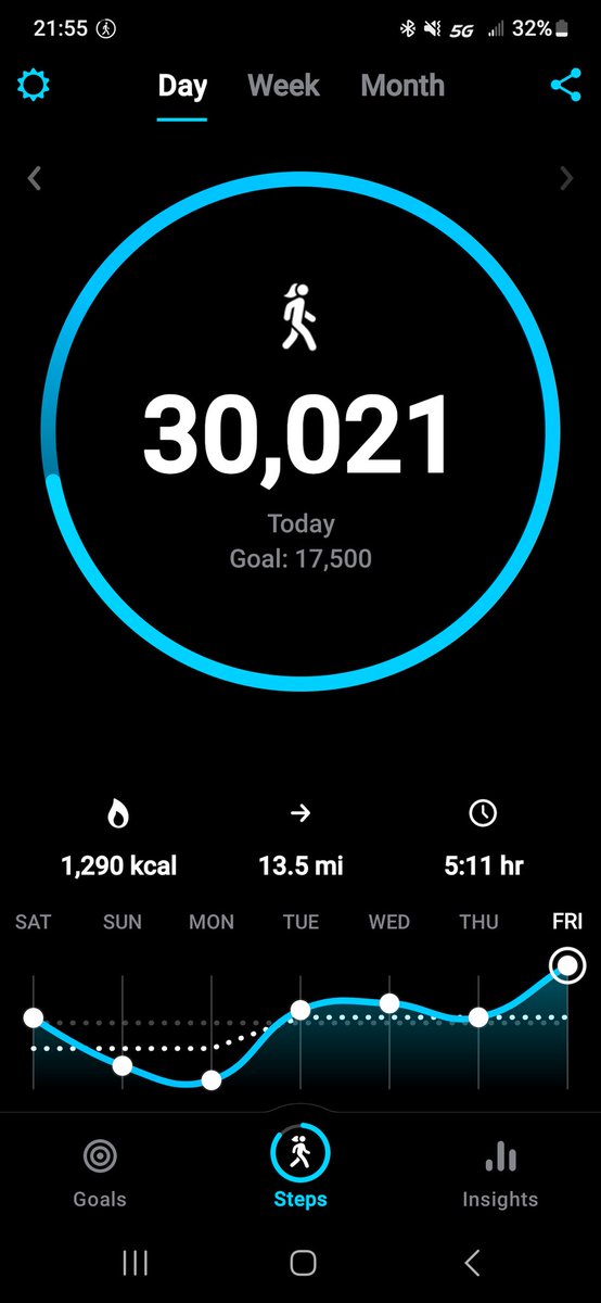 sivtree's tweet image. #letsGetTheseSteps
#stepLife
#stepOnMe