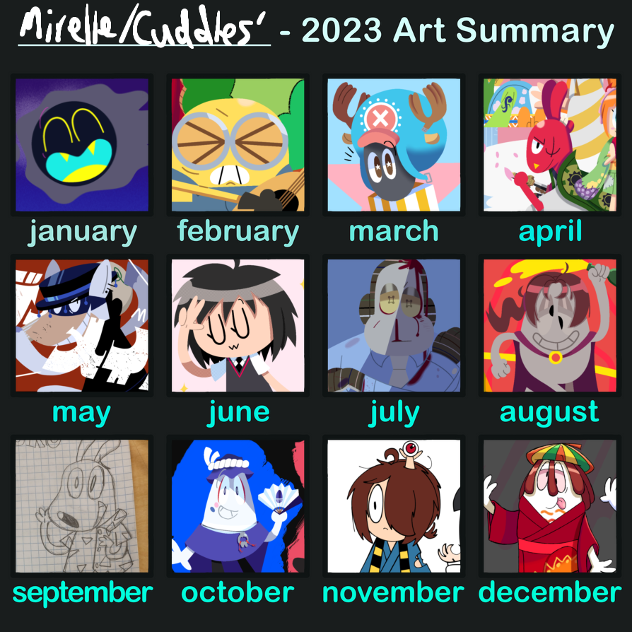 mirelle_mojena's tweet photo. //one piece

2023 art summary!! #artsu https://t.co/9hkwHh9JXB