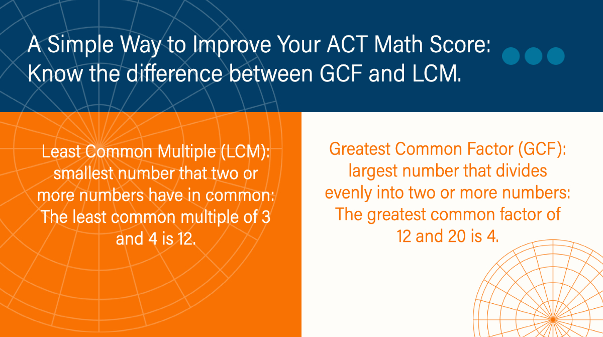 myprepacademy's tweet photo. A Simple Way to Improve Your ACT Math Score: Know the Difference Between GCF and LCM.
#ACTPrep #ACTProTip #math #mathematics #maths #science #education #physics #mathmemes #algebra #mathproblems https://t.co/5RMiwcwwJ6